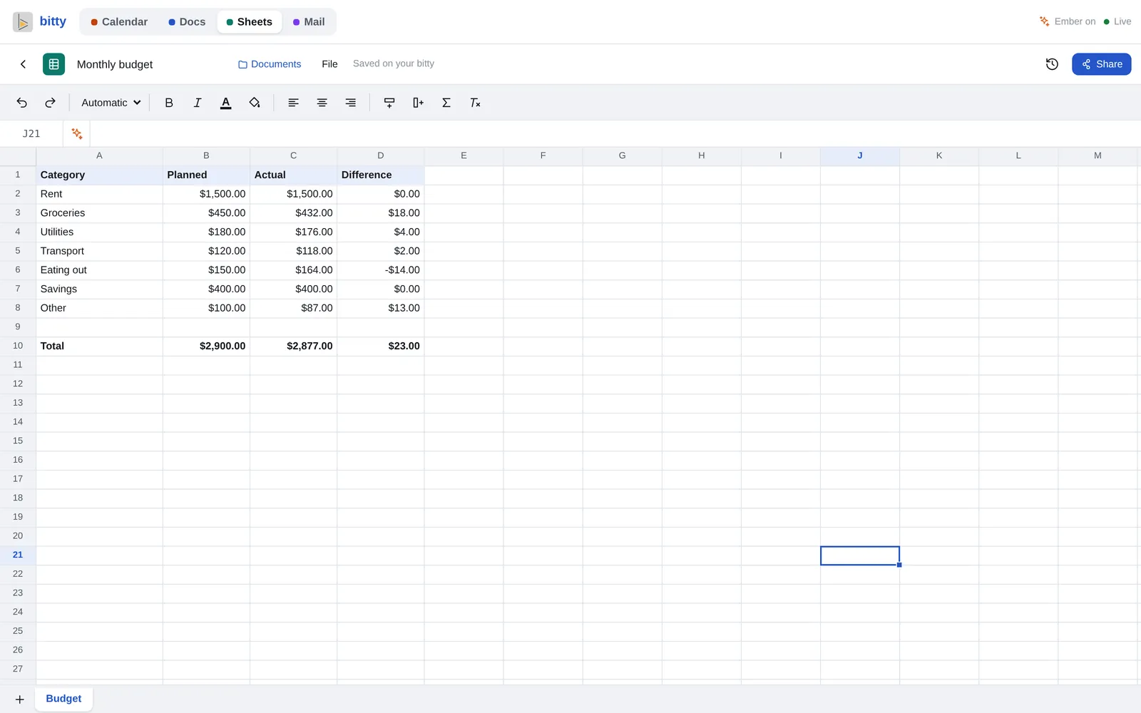 A monthly budget in Bitty Sheets